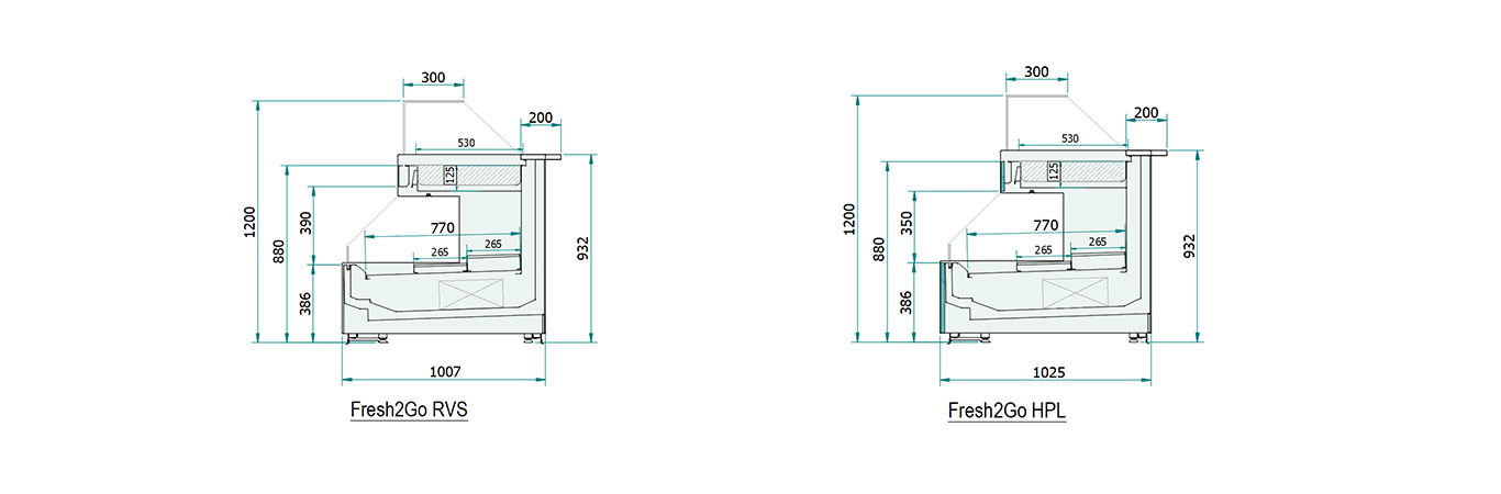 Dimensions-Fresh2go-Smeva