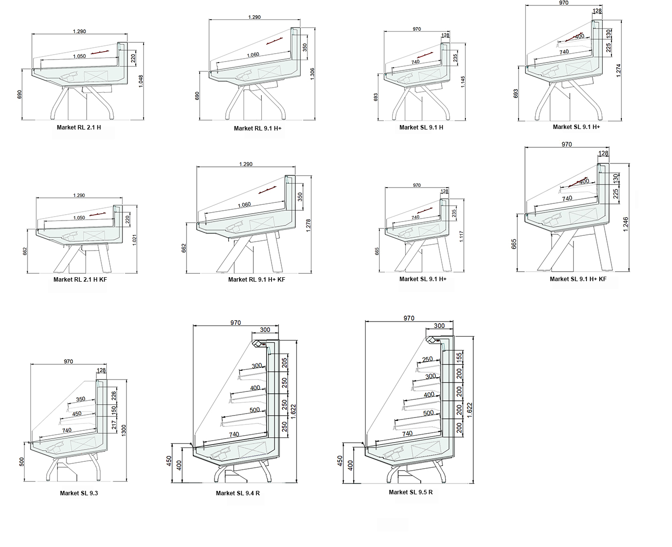 Dimensions-market-smeva