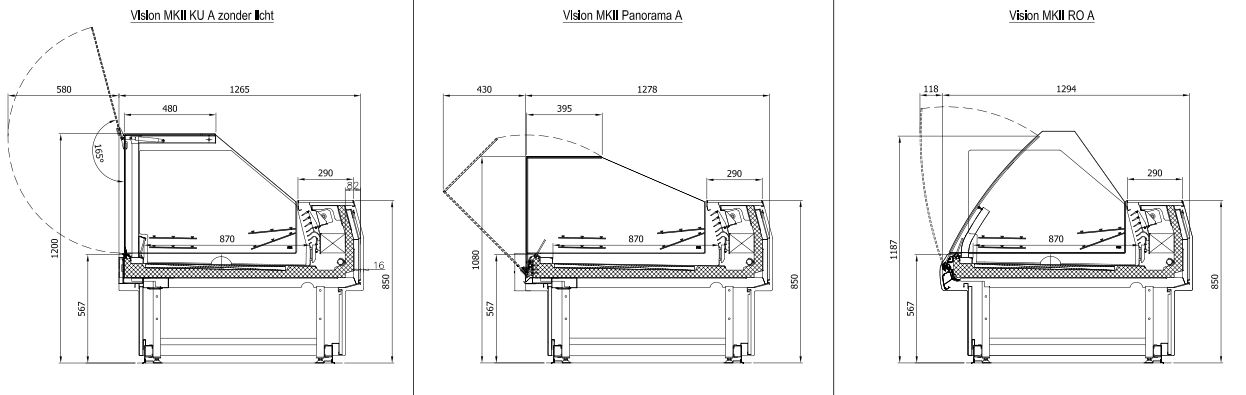 Illustrations Vision MKll
